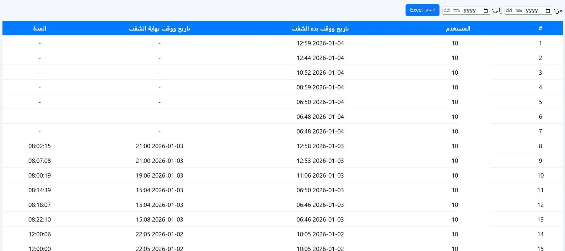 سجلات الشفتات