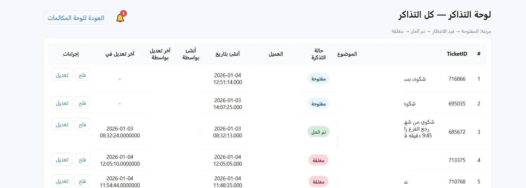 Tickets