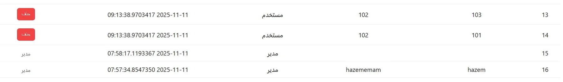 إدارة المستخدمين